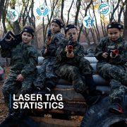 Laser tag statistics in Android App